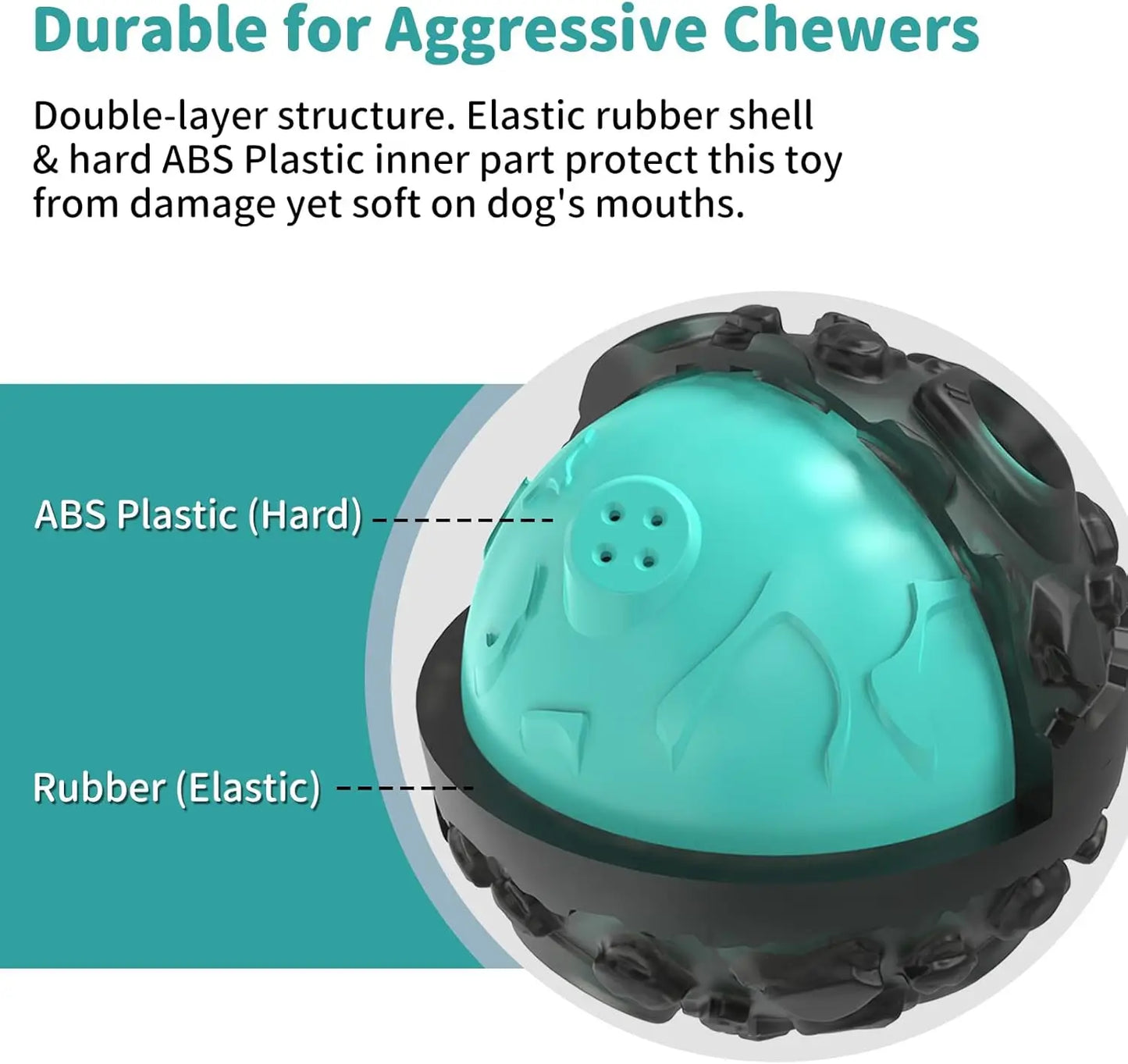 Dog Ball for Aggressive Chewers - Interactive Dog Toy Balls Fun Squeaky Sound Rubber Pet Chew Toys